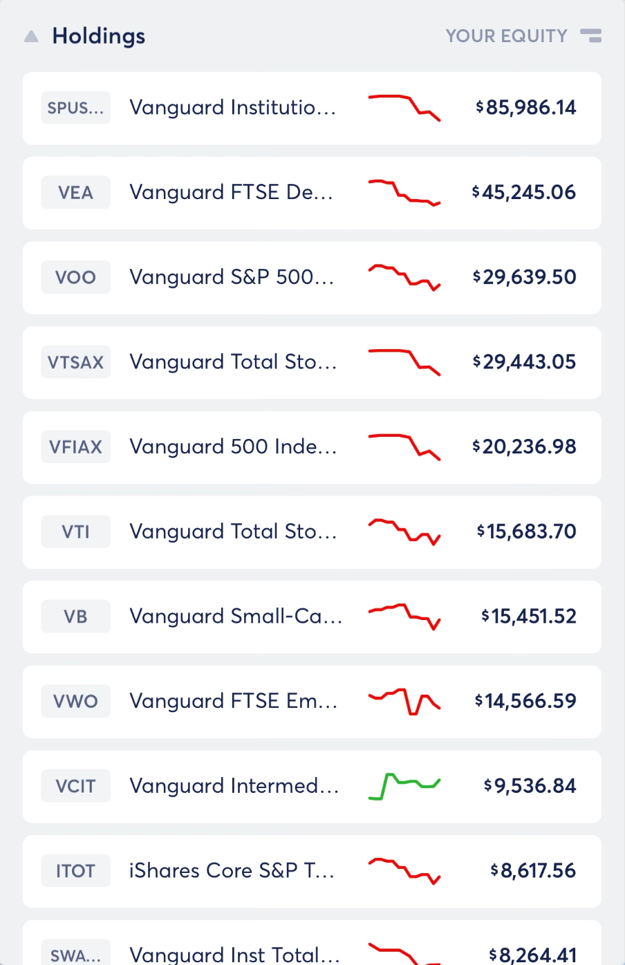 This list keeps going… and going…
